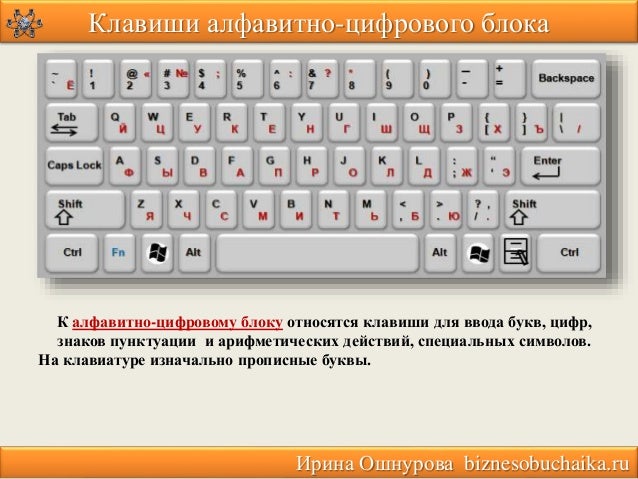 Как сделать с большой буквы на маленькую
